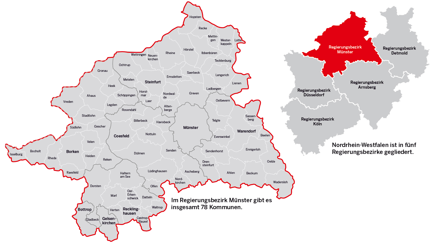 Karte vom Regierungsbezirk Münster und NRW